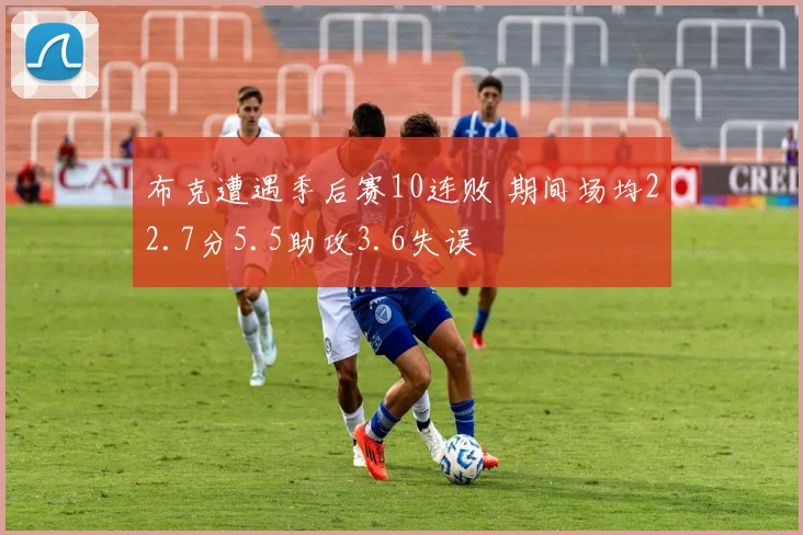 布克遭遇季后赛10连败 期间场均22.7分5.5助攻3.6失误